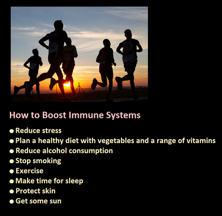 Boost Immune System To Avoid Covid 19 Guardian Yaleglobal Online